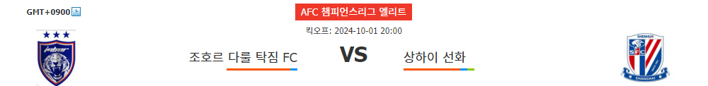 AFC 챔피언스리그 2024: 조호르 다룰 탁짐 FC vs 상하이 선화, 홈 이점을 누릴 조호르 다룰 탁짐의 승리 예상