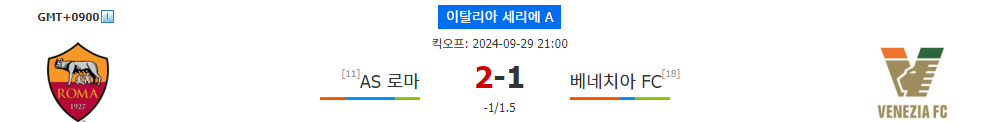 AS 로마 vs 베네치아 FC: 홈 이점을 살려 승리할 AS 로마?