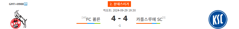 FC 쾰른 vs 카를스루에 SC: 2024-09-29 분데스리가 경기 분석