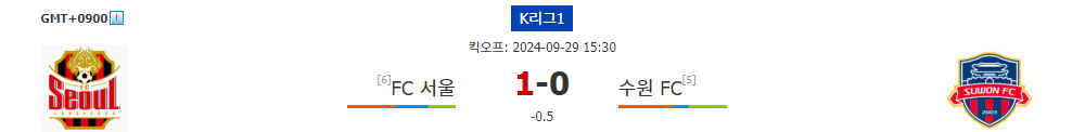 K리그1 2024-09-29 15:30 FC 서울 vs 수원 FC: 홈 이점을 앞세운 FC 서울의 승리 예상