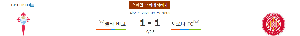 셀타 비고 vs 지로나 FC: 홈 이점을 노리는 셀타 비고의 승리 예상