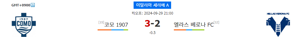 이탈리아 세리에 A 분석: 코모 1907 vs 엘라스 베로나 FC, 승리의 향방은?