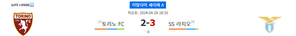 이탈리아 세리에 A, 토리노 FC vs SS 라치오: 홈 이점을 노리는 토리노, 승리 가능할까?