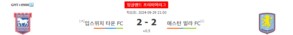 잉글랜드 프리미어리그 2024-09-29 입스위치 타운 FC vs 애스턴 빌라 FC: 승리의 기운은 누구에게?