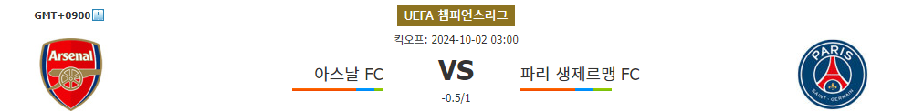 2024-25 UEFA 챔피언스리그, 아스날 vs PSG: 홈 이점을 앞세운 아스날의 승리 예상