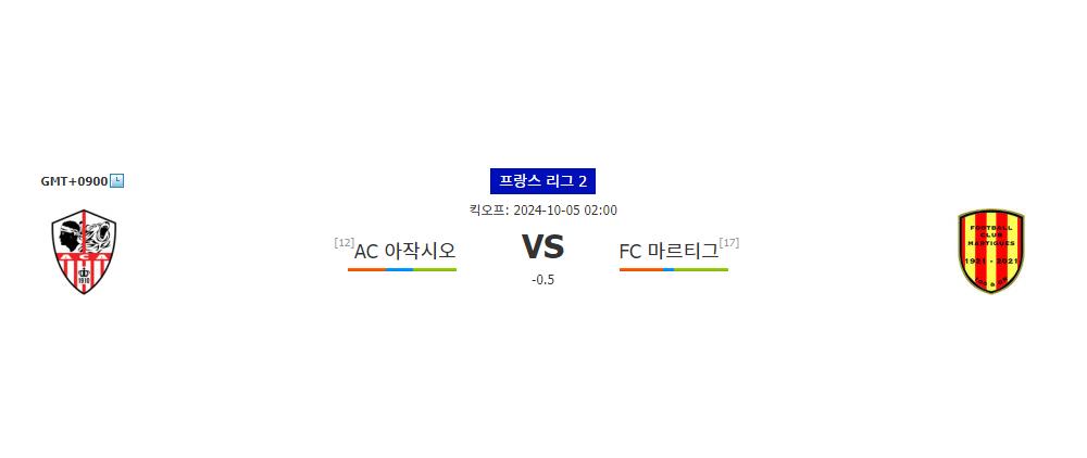 프랑스 리그 2, AC 아작시오 홈에서 FC 마르티그 꺾고 승리할까?