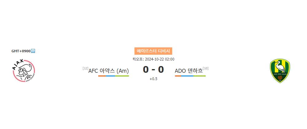 AFC 아약스 (Am) vs ADO 덴하흐: 승부 예측 및 분석 - 에이르스터 디비시 2024-10-22