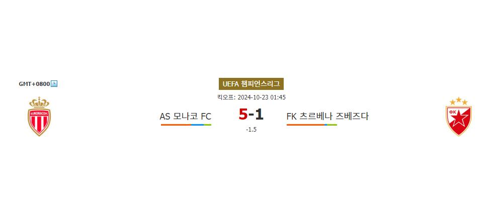 UEFA 챔피언스리그 2024-10-23 AS 모나코 FC vs FK 츠르베나 즈베즈다: 승리의 향방은?