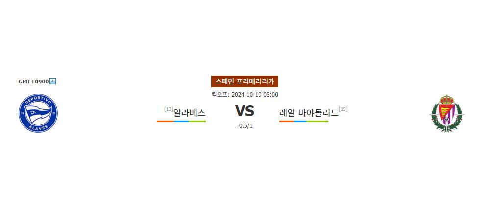 알라베스 vs 레알 바야돌리드: 홈 이점을 살릴 알라베스의 승리 예상