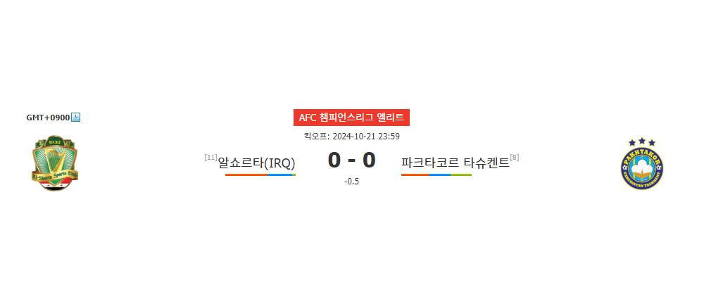 AFC 챔피언스리그 엘리트 2024-10-21 알쇼르타(IRQ) vs 파크타코르 타슈켄트: 홈 이점을 노리는 알쇼르타의 승리 예상