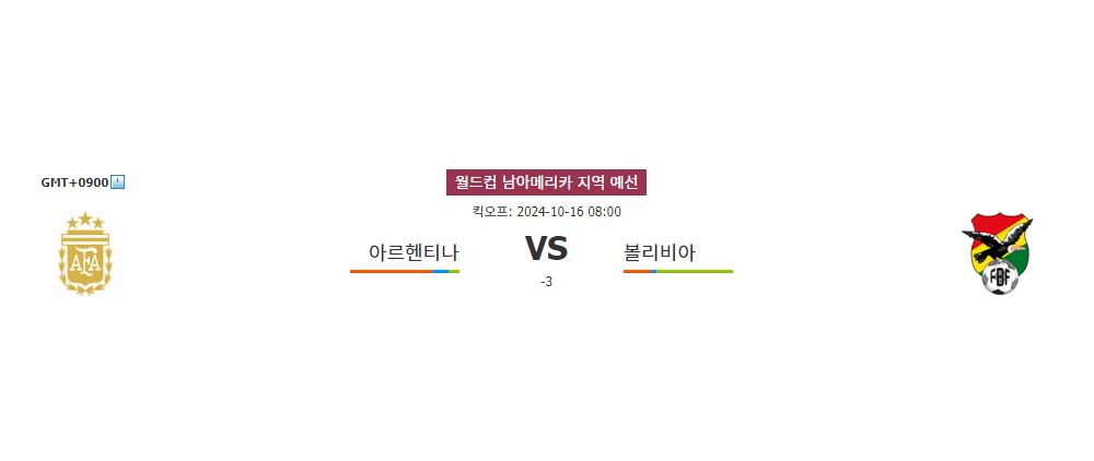 아르헨티나 vs 볼리비아, 2024년 남미 월드컵 예선 승부 예측: 메시의 아르헨티나, 압승을 노리다!