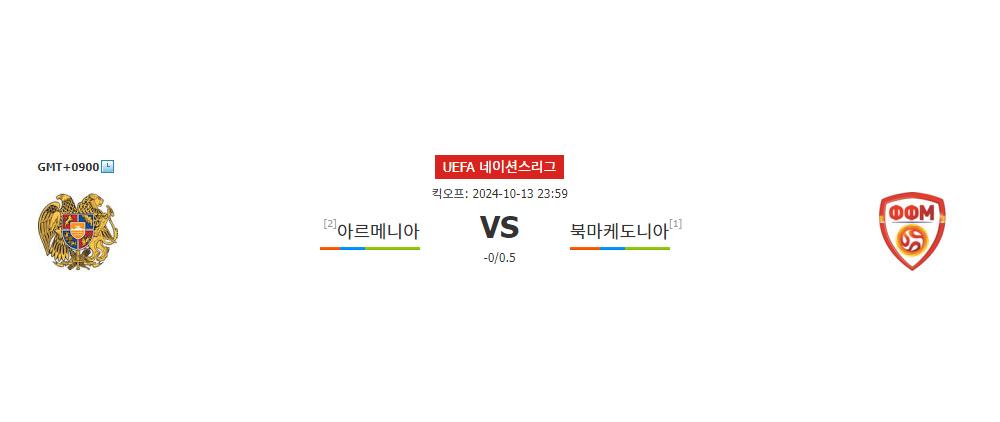 UEFA 네이션스리그: 아르메니아 vs 북마케도니아, 승리의 향방은?