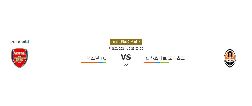 아스날 vs 샤흐타르 도네츠크, 챔피언스리그 승부의 향방은?