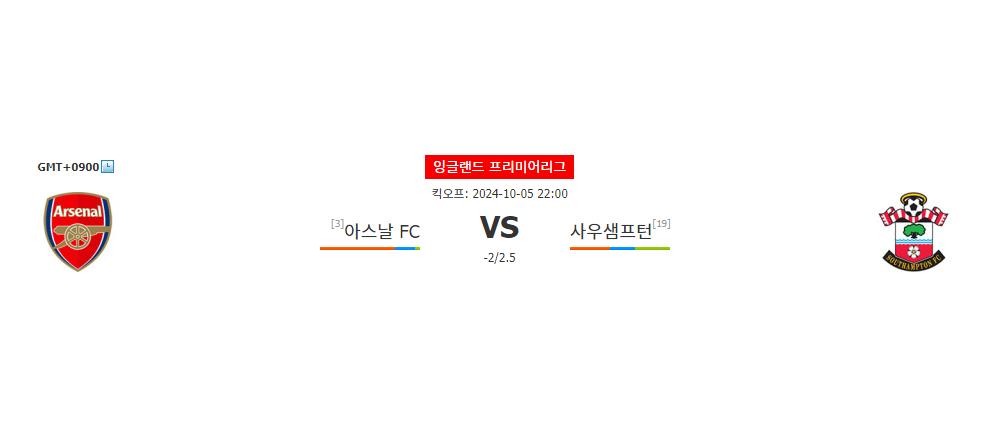 아스날 vs 사우샘프턴: 압도적인 승리를 향한 아스날, 사우샘프턴은 고전 예상