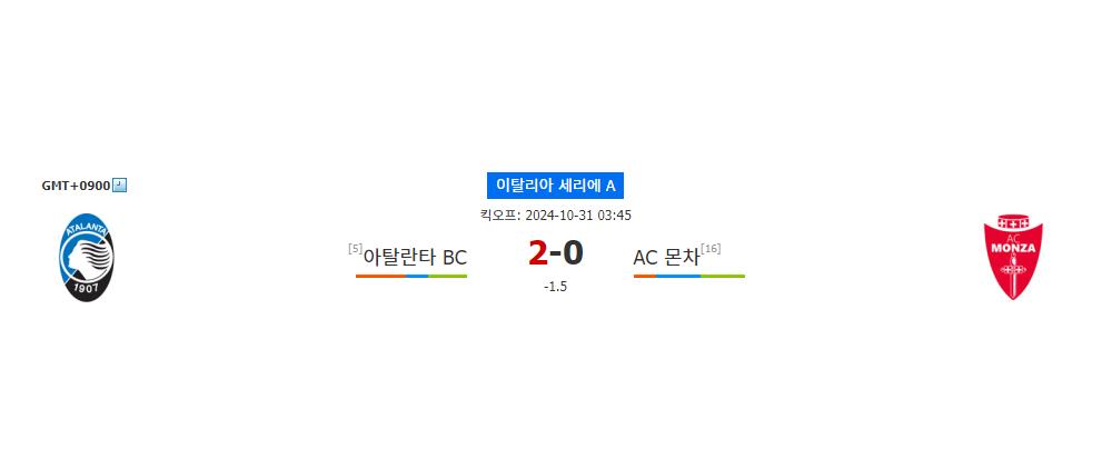 이탈리아 세리에 A: 아탈란타 BC vs AC 몬차, 홈팀의 승리 가능성 높아