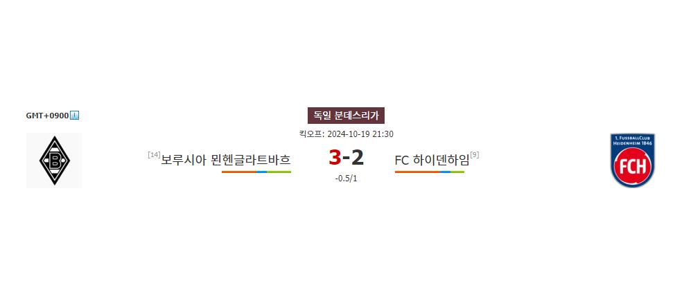 독일 분데스리가 2024-10-19 21:30 보루시아 묀헨글라트바흐 vs FC 하이덴하임: 홈 이점을 노리는 묀헨글라트바흐, 승리 가능할까?