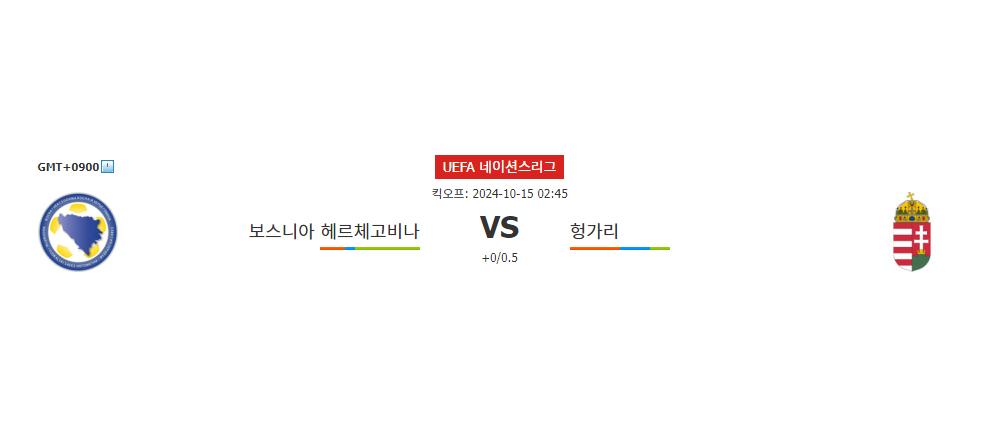 UEFA 네이션스리그 2024-10-15 02:45 보스니아 헤르체고비나 vs 헝가리: 승리의 향방은?