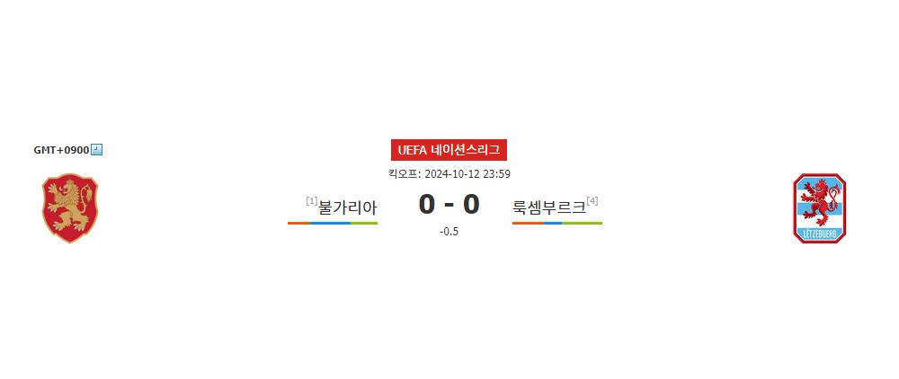 UEFA 네이션스리그 불가리아 vs 룩셈부르크: 승리의 향방은?