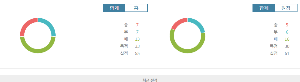 창저우 슝스 vs 난퉁 지윈: 중국 슈퍼리그 10월 20일 경기 분석 - 승리의 기운은 누구에게?