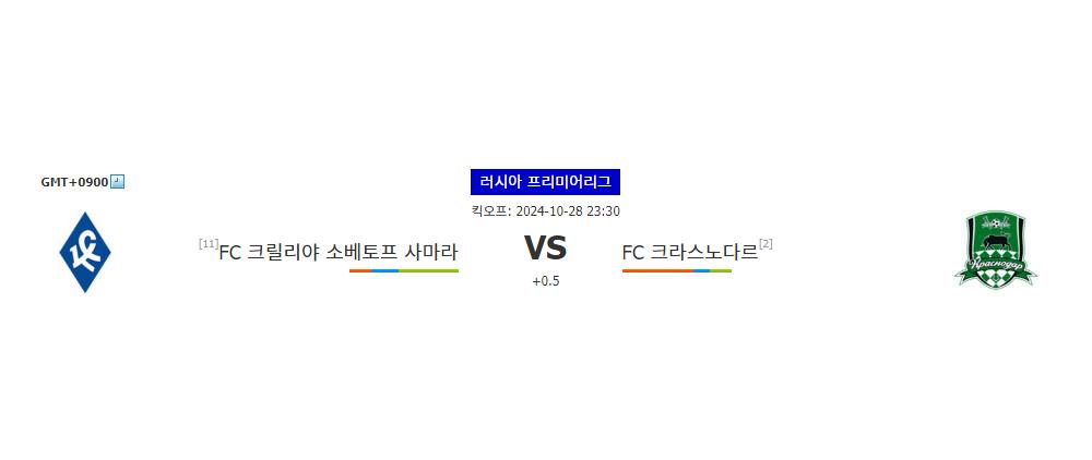 러시아 프리미어리그: FC 크릴리야 소베토프 사마라 vs FC 크라스노다르 - 승리의 향방은?