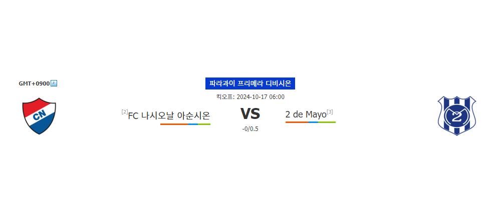 파라과이 프리메라 디비시온 분석: FC 나시오날 아순시온 vs 2 de Mayo (2024-10-17 06:00) - 홈팀의 우세가 점쳐지는 경기