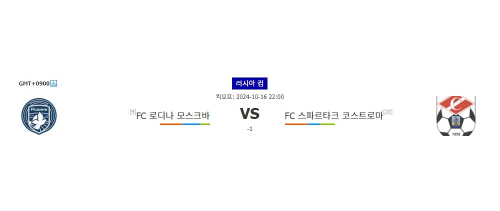 러시아 컵 2024-10-16: FC 로디나 모스크바 vs FC 스파르타크 코스트로마 - 승부 예측 분석