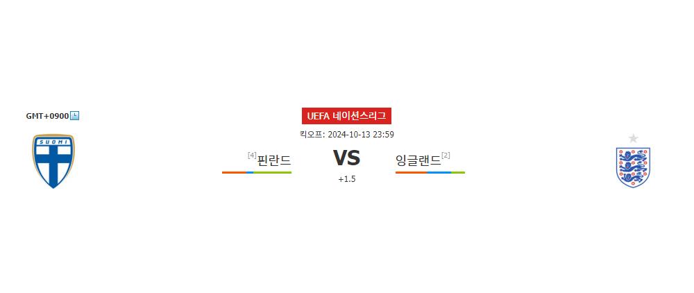 핀란드 vs 잉글랜드, 승리에 대한 갈증을 해소할 팀은? UEFA 네이션스리그 분석