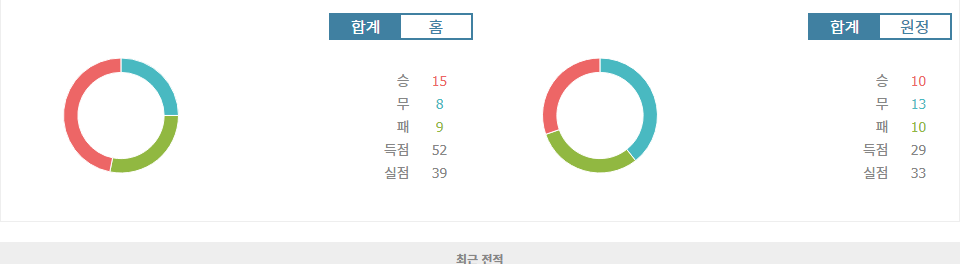 J1리그 2024-10-19 가시마 앤틀러스 vs 아비스파 후쿠오카: 승리를 향한 뜨거운 열기!