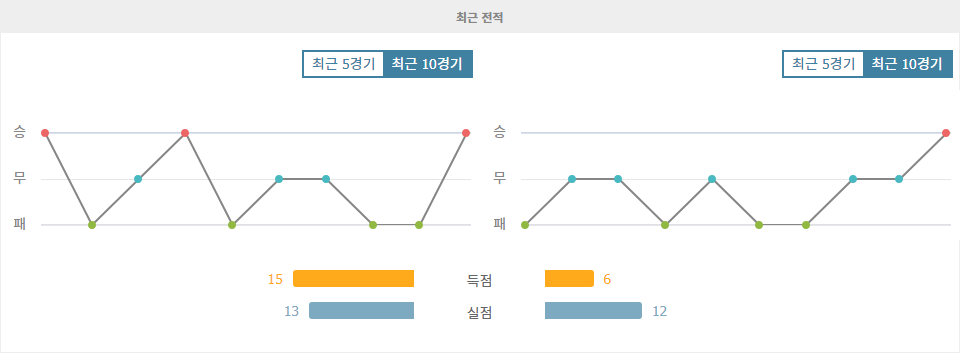 J1리그 2024-10-19 가시마 앤틀러스 vs 아비스파 후쿠오카: 승리를 향한 뜨거운 열기!