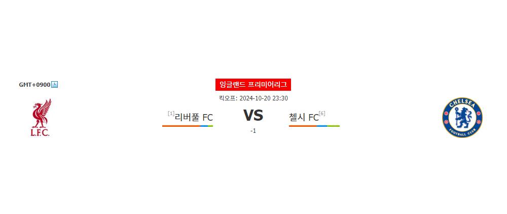 잉글랜드 프리미어리그: 리버풀 FC vs 첼시 FC, 승리의 기운은 누구에게?