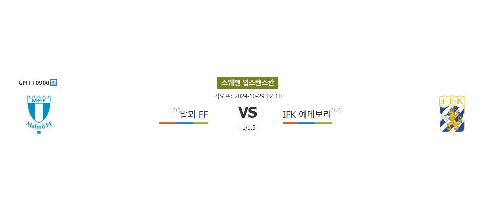 말뫼 FF vs IFK 예테보리: 리그 선두 말뫼의 승리 예상, 하지만 예테보리의 저력도 주목!