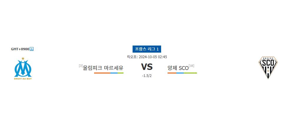 올림피크 마르세유 vs 앙제 SCO: 리그 1의 강자, 홈에서 승리할 것인가?