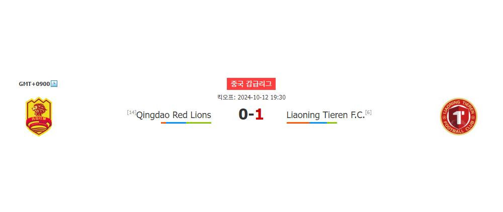 중국 갑급리그: 칭다오 레드 라이언스 vs. 랴오닝 티엔런 FC 경기 분석 - 10월 12일