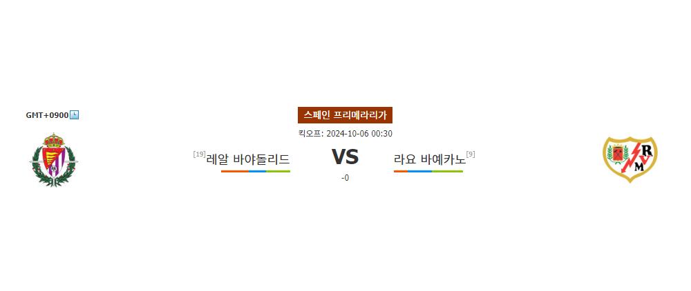 레알 바야돌리드 vs 라요 바예카노: 라요 바예카노의 승리 가능성 높아