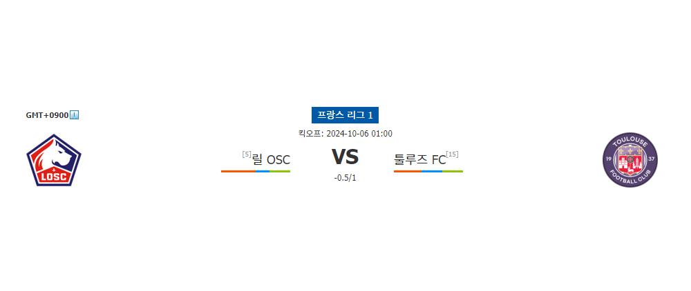 릴 OSC vs 툴루즈 FC: 리그 1의 강자 릴 OSC, 홈에서 승리할 것인가?