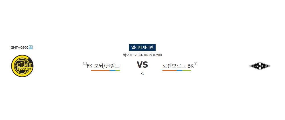 엘리테세리엔 2024-10-29: FK 보되/글림트 vs 로센보르그 BK - 승리의 향방은?