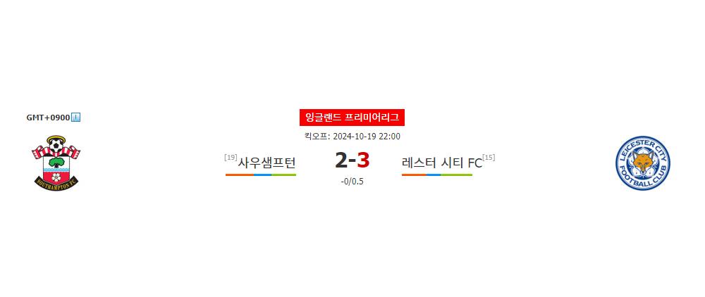 잉글랜드 프리미어리그 2024-10-19 22:00 사우샘프턴 vs 레스터 시티 FC: 승리의 향방은?