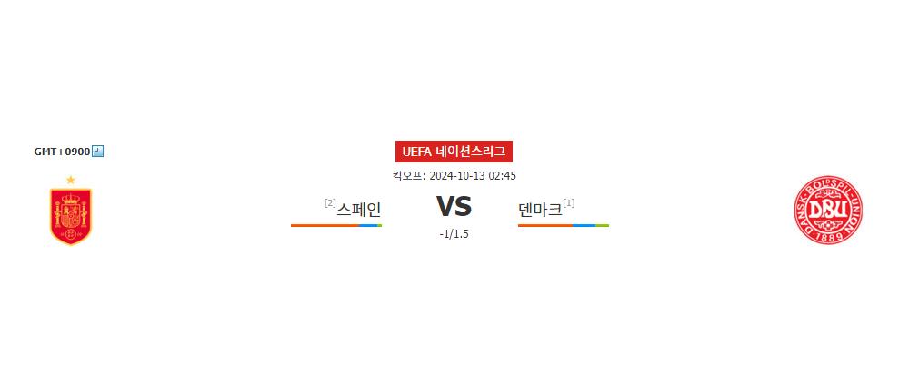 2024 UEFA 네이션스리그 스페인 vs 덴마크 경기 분석: 승리는 누구에게?