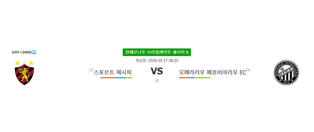 스포르트 헤시피 vs 오페라리우 페호비아리우 EC: 4위 굳히기 위한 스포르트 헤시피의 승리 예상