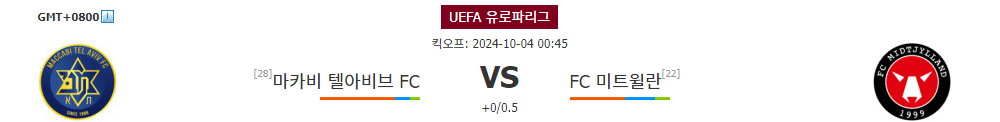 UEFA 유로파리그 2024-10-04 00:45 마카비 텔아비브 FC vs FC 미트윌란: 승리의 향방은?