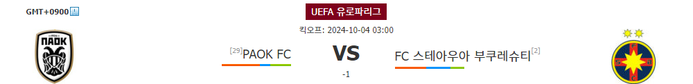 UEFA 유로파리그 2024-10-04 03:00 PAOK FC vs FC 스테아우아 부쿠레슈티: 홈팀의 승리가 예상되는 이유