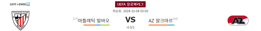 UEFA 유로파리그 2024-10-04 03:00 아틀레틱 빌바오 vs AZ 알크마르: 공격력 폭발 AZ 알크마르의 승리 예상