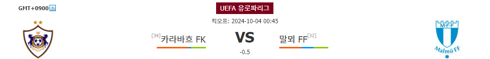 UEFA 유로파리그 카라바흐 FK vs 말뫼 FF: 승리에 대한 갈증, 누가 해소할 것인가?