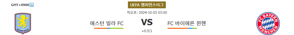 UEFA 챔피언스리그: 애스턴 빌라 vs 바이에른 뮌헨, 승부의 향방은?