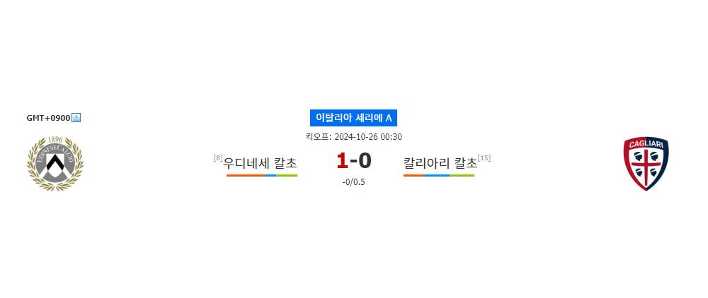 이탈리아 세리에 A, 우디네세 칼초 vs 칼리아리 칼초: 승부 예측 및 분석