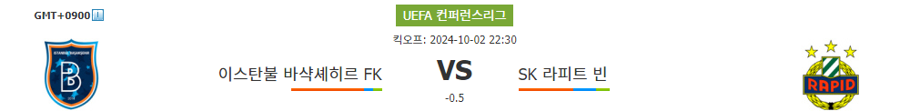 이스탄불 바샥셰히르 vs 라피트 빈: 홈팀의 승리가 예상되는 UEFA 컨퍼런스리그 경기 분석