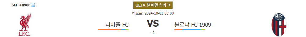 챔피언스리그 2024-10-03 리버풀 vs 볼로냐: 압도적인 승리를 예상하는 이유