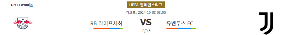 챔피언스리그, RB 라이프치히 vs 유벤투스 FC: 뜨거운 맞대결 예상