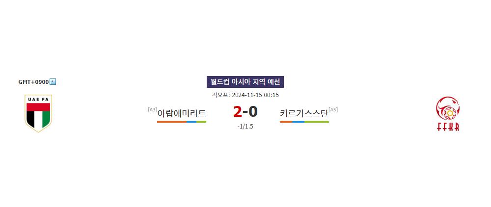 아랍에미리트 vs 키르기스스탄, 2024년 11월 15일 월드컵 아시아 지역 예선 분석: 승리의 향방은?