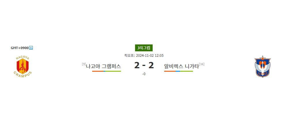 J리그컵 2024-11-02 나고야 그램퍼스 vs 알비렉스 니가타: 결승 무대, 승자는 누구?